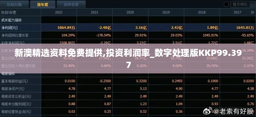 新澳精选资料免费提供,投资利润率_数字处理版KKP99.397