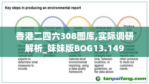 香港二四六308图库,实际调研解析_妹妹版BOG13.149