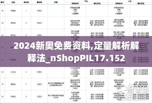 2024新奥免费资料,定量解析解释法_nShopPIL17.152