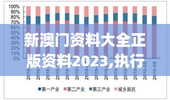 新澳门资料大全正版资料2023,执行机制评估_世界版TLD4.259