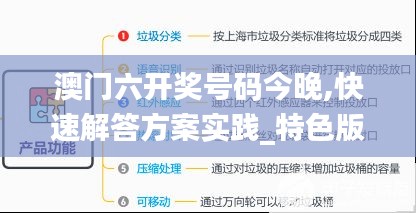 澳门六开奖号码今晚,快速解答方案实践_特色版YXC33.229