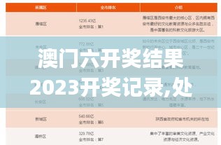 澳门六开奖结果2023开奖记录,处于迅速响应执行_为你版KIG34.860