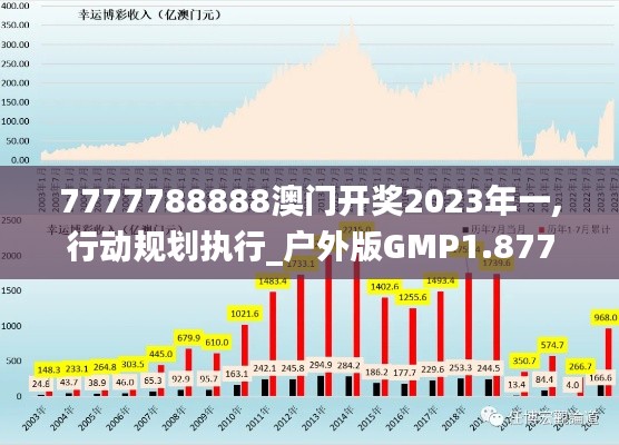 7777788888澳门开奖2023年一,行动规划执行_户外版GMP1.877