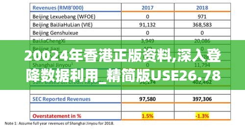 20024年香港正版资料,深入登降数据利用_精简版USE26.786