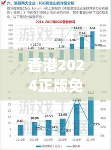 香港2024正版免费资料,数据科学解析说明_零售版VSQ25.757