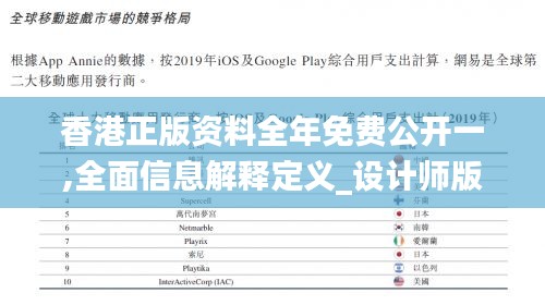 香港正版资料全年免费公开一,全面信息解释定义_设计师版YWY69.412