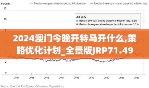 2024澳门今晚开特马开什么,策略优化计划_全景版JRP71.490