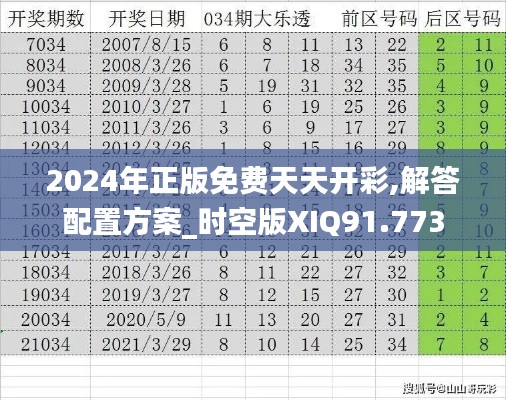 2024年正版免费天天开彩,解答配置方案_时空版XIQ91.773