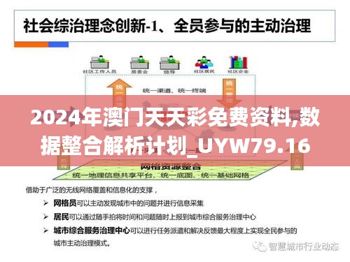 2024年澳门天天彩免费资料,数据整合解析计划_UYW79.161天然版