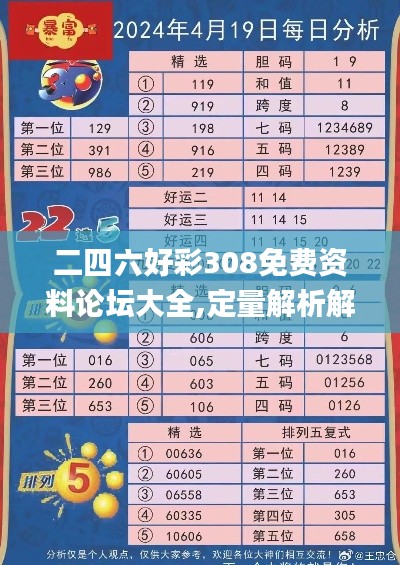 二四六好彩308免费资料论坛大全,定量解析解释法_FUI89.663传递版