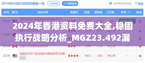 2024年香港资料免费大全,稳固执行战略分析_MGZ23.492漏出版