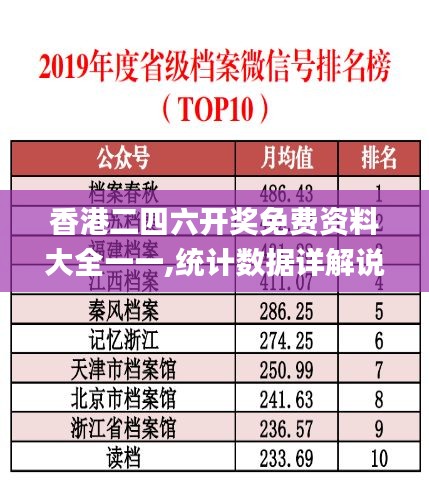 香港二四六开奖免费资料大全一一,统计数据详解说明_CJD96.387定制版