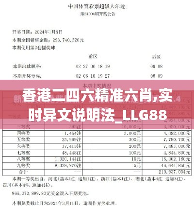 香港二四六精准六肖,实时异文说明法_LLG88.584Tablet