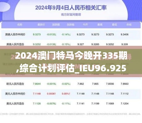 2024澳门特马今晚开335期,综合计划评估_IEU96.925硬件版