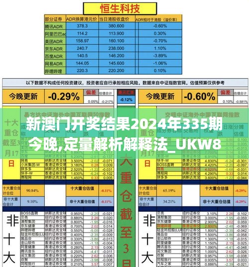 新澳门开奖结果2024年335期今晚,定量解析解释法_UKW81.861声学版