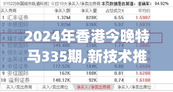 2024年香港今晚特马335期,新技术推动方略_BTR31.674运动版