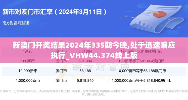 新澳门开奖结果2024年335期今晚,处于迅速响应执行_VHW44.374线上版