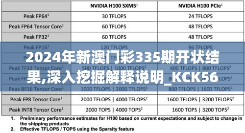 2024年新澳门彩335期开状结果,深入挖掘解释说明_KCK56.587精选版