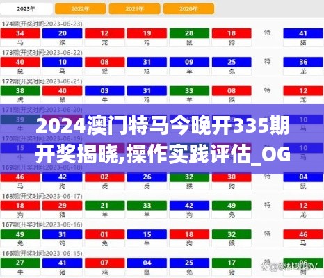 2024澳门特马今晚开335期开奖揭晓,操作实践评估_OGV13.299百搭版