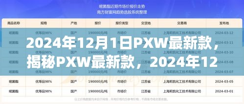 PXW最新款重磅登场，领略未来科技魅力（揭秘2024年新品）