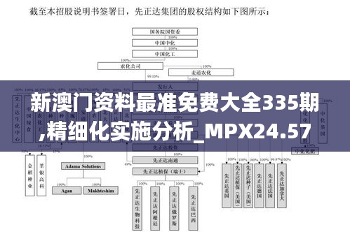 新澳门资料最准免费大全335期,精细化实施分析_MPX24.579穿戴版