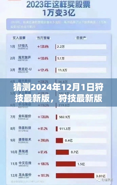 2024年科技新纪元，狩技最新版的未来展望