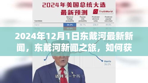 2024年12月1日东戴河新闻之旅，获取最新资讯的步骤指南