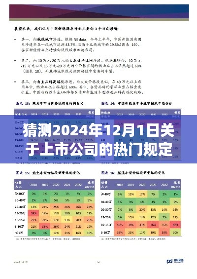 前瞻解读，2024年上市公司热门规定新趋势展望与解读