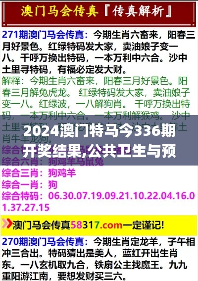 2024澳门特马今336期开奖结果,公共卫生与预防医学_ZAK76.756美学版