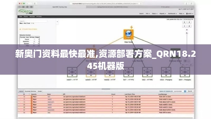 新奥门资料最快最准,资源部署方案_QRN18.245机器版