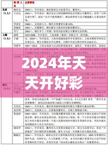 2024年天天开好彩资料336期,仿真方案实施_QRJ58.774教育版