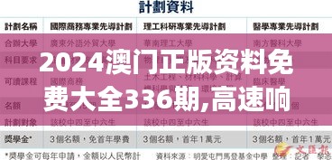 2024澳门正版资料免费大全336期,高速响应计划执行_PWT68.953SE版