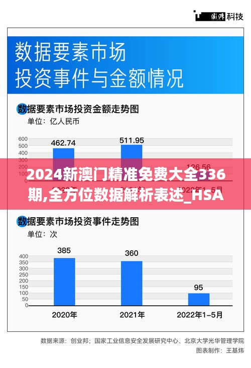 2024新澳门精准免费大全336期,全方位数据解析表述_HSA82.751配送版