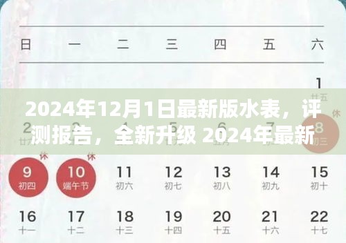 2024年最新版水表评测报告，卓越性能与智能体验，引领未来水表升级新潮流