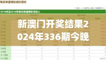 新澳门开奖结果2024年336期今晚,专业数据点明方法_JLY83.843数字处理版