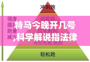 特马今晚开几号,科学解说指法律_FWP2.414职业版