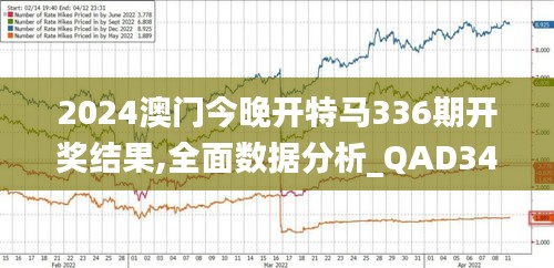 2024澳门今晚开特马336期开奖结果,全面数据分析_QAD34.954语音版