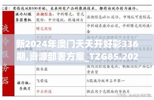 新2024年澳门天天开好彩336期,资源部署方案_TZG85.202拍照版