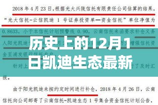 历史上的重要时刻，凯迪生态在特定领域中的崛起与最新公告回顾