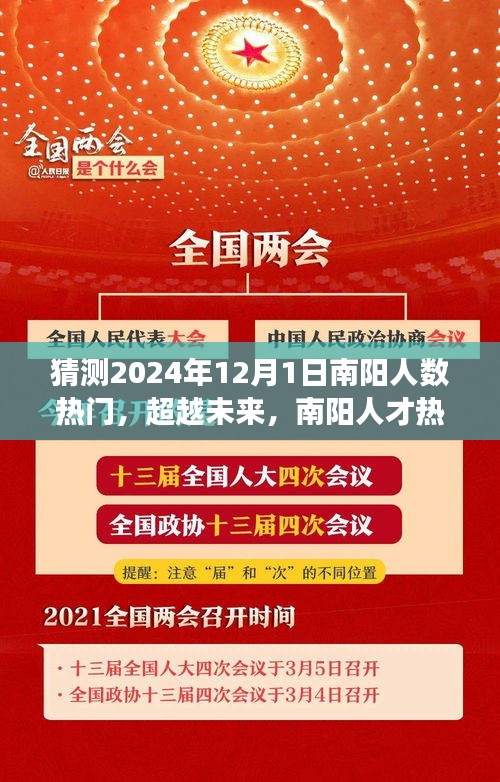 南阳人才热度预测，学习变革，自信启航，展望未来的梦想之航（2024年12月1日）