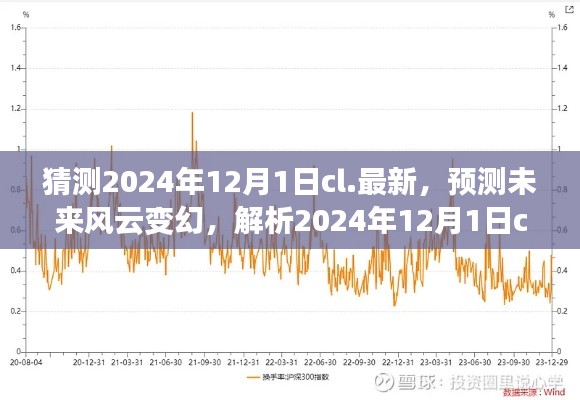 未来风云变幻解析，预测2024年12月1日cl的最新走向及其影响