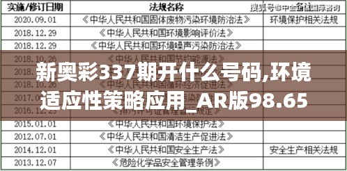 新奥彩337期开什么号码,环境适应性策略应用_AR版98.654-1