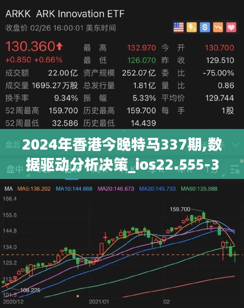 2024年香港今晚特马337期,数据驱动分析决策_ios22.555-3