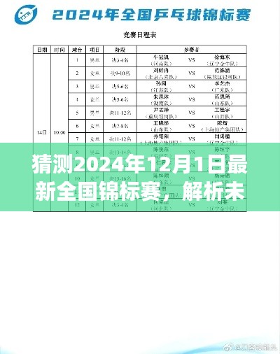 2024年最新全国锦标赛展望，赛事趋势解析与预测报告