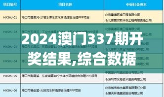 2024澳门337期开奖结果,综合数据解析说明_HarmonyOS4.370-1