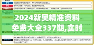 2024新奥精准资料免费大全337期,实时解答解析说明_PalmOS13.407-2