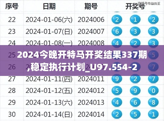 2024今晚开特马开奖结果337期,稳定执行计划_U97.554-2