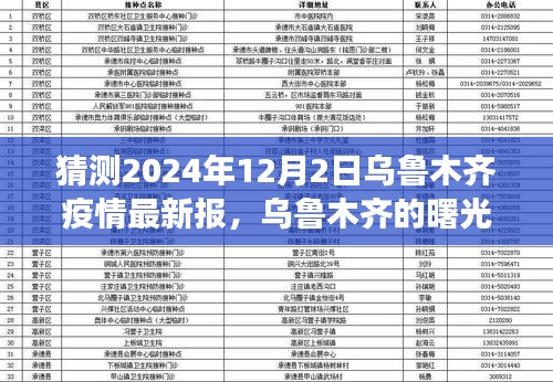 乌鲁木齐疫情曙光初现，拥抱自信与成就感的未来——预测2024年疫情新篇章励志之旅