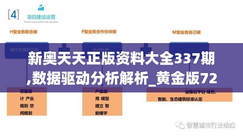 新奥天天正版资料大全337期,数据驱动分析解析_黄金版72.592-3