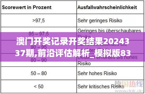 澳门开奖记录开奖结果2024337期,前沿评估解析_模拟版83.990-2